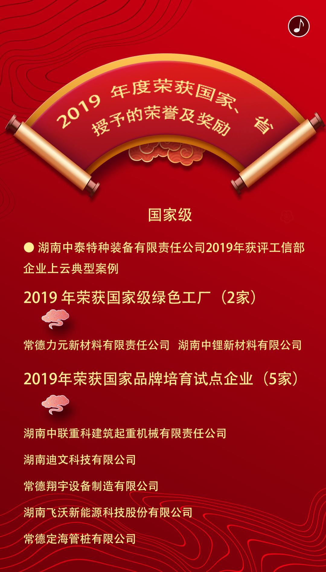 2019年度榮獲國(guó)家、省授予的榮譽(yù)